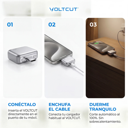 VOLTCUT™
