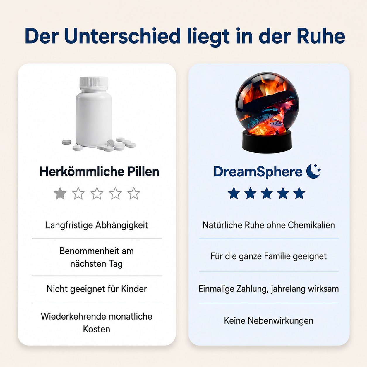 DreamSphere™